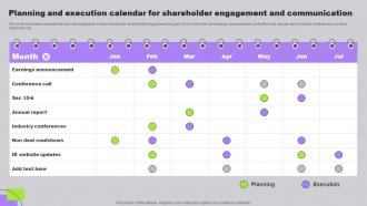Developing Long Term Relationship With Shareholders Planning And Execution Calendar