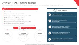 Developing Marketing And Promotional Overview Of Ott Platform Business MKT SS V