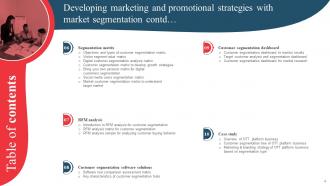 Developing Marketing And Promotional Strategies With Market Segmentation MKT CD V Impressive Analytical