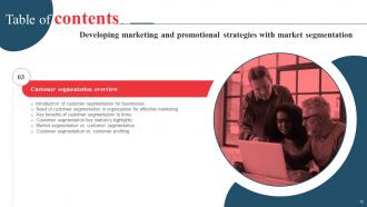 Developing Marketing And Promotional Strategies With Market Segmentation MKT CD V Graphical Analytical