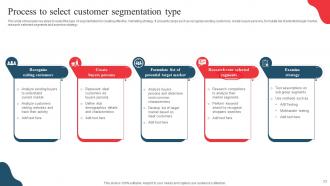 Developing Marketing And Promotional Strategies With Market Segmentation MKT CD V Images Professionally