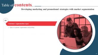 Developing Marketing And Promotional Strategies With Market Segmentation MKT CD V Content Ready Professionally