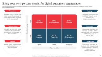 Developing Marketing And Promotional Strategies With Market Segmentation MKT CD V Slides Multipurpose