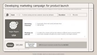 Developing Marketing Campaign For Product Launch Strategic Marketing Plan To Increase