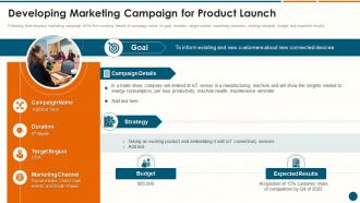 Developing Marketing Campaign For Product Launch Structuring A New Product Launch Campaign