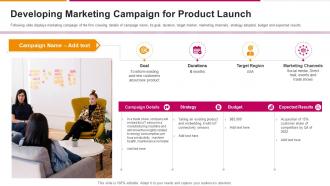 Developing Marketing Campaign For Product Launch Successful Sales Strategy To Launch