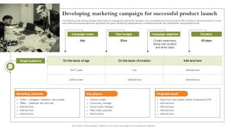 Developing Marketing Campaign For Successful Growth Strategies To Successfully Expand Strategy SS