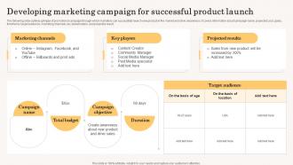 Developing Marketing Campaign For Successful Product Accelerating Business Growth Top Strategy SS V