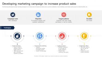 Developing Marketing Campaign To Increase Product Sales Effective Revenue Optimization Strategy SS