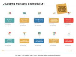 Developing marketing strategies affiliate organizational management ppt template