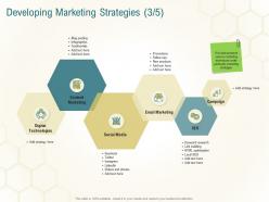 Developing marketing strategies content business planning actionable steps ppt styles icon