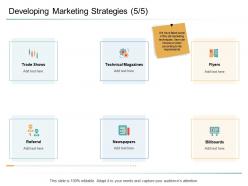 Developing marketing strategies magazines organizational management ppt good