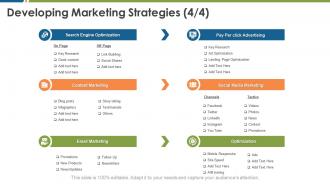 Developing marketing strategies optimization business management