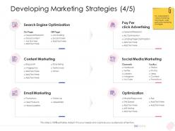 Developing marketing strategies ppt information