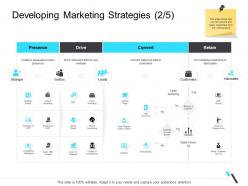 Developing marketing strategies presence business operations management ppt portrait