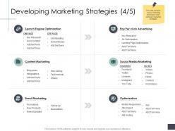 Developing marketing strategies search business analysi overview ppt mockup