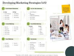 Developing marketing strategies testimonials administration management ppt clipart