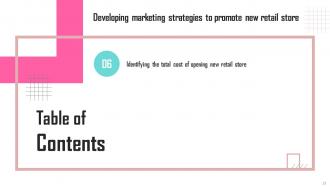 Developing Marketing Strategies To Promote New Retail Store Powerpoint Presentation Slides Professionally Engaging