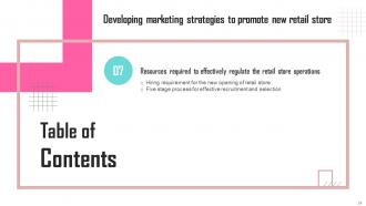 Developing Marketing Strategies To Promote New Retail Store Powerpoint Presentation Slides Graphical Engaging