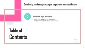 Developing Marketing Strategies To Promote New Retail Store Powerpoint Presentation Slides Customizable Adaptable