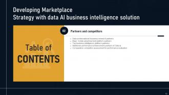 Developing Marketplace Strategy With Data AI Business Intelligence Solution AI CD V Editable Image