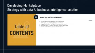 Developing Marketplace Strategy With Data AI Business Intelligence Solution AI CD V Content Ready Best