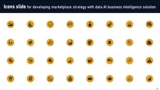 Developing Marketplace Strategy With Data AI Business Intelligence Solution AI CD V Researched Best