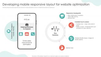 Developing Mobile Responsive Layout For Website Optimization Conversion Rate Optimization SA SS