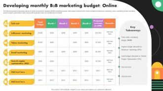 Developing Monthly B2b Marketing Budget Business Marketing Strategies Mkt Ss V