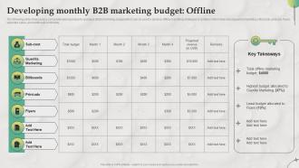 Developing Monthly B2B Marketing Budget Offline B2B Marketing Strategies For Service MKT SS V