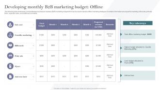Developing Monthly B2B Marketing Budget Offline Complete Guide To Develop Business