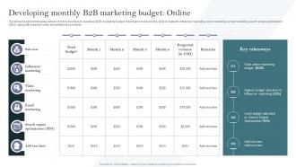 Developing Monthly B2B Marketing Budget Online Complete Guide To Develop Business