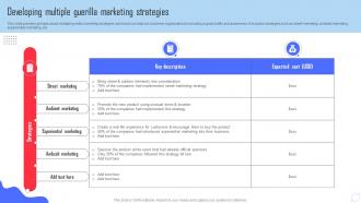 Developing Multiple Guerilla Marketing Strategies Complete Guide Of Buzz Marketing Campaigns MKT SS V