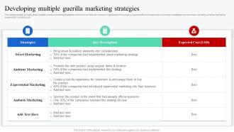 Developing Multiple Guerilla Marketing Strategies Creating Buzz With Digital Media Strategies MKT SS V