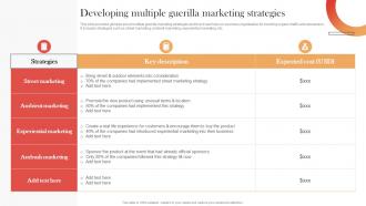 Developing Multiple Guerilla Marketing Strategies Streamlined Buzz Marketing Techniques MKT SS V