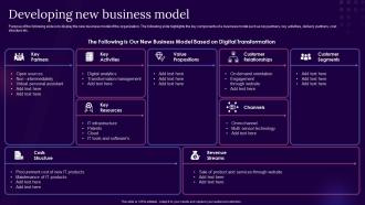 Developing New Business Model Digital Transformation Guide For Corporates