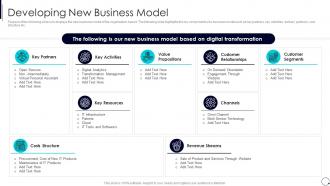 Developing New Business Model Organization Digital Innovation Process