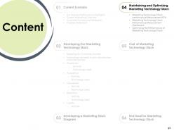Developing new marketing technology stack powerpoint presentation slides