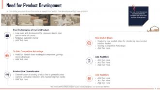 Developing New Product Capabilities And Identifying USP Powerpoint Presentation Slides