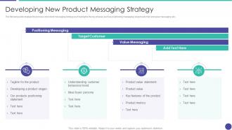 Developing new product increasing brand awareness messaging distinction strategy