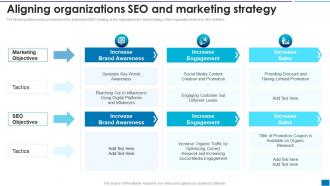 Developing New Search Engine Aligning Organizations SEO And Marketing Strategy