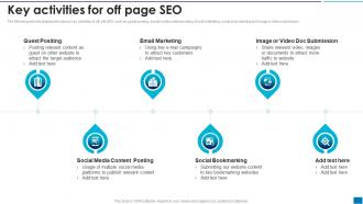 Developing New Search Engine Key Activities For Off Page SEO
