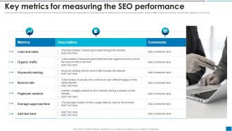 Developing New Search Engine Key Metrics For Measuring The SEO Performance