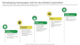 Developing Newspaper Ads For Recruitment Marketing Strategies For Job Promotion Strategy SS V