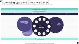 Developing Opportunity Framework For 5G Building 5G Wireless Mobile Network