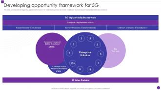 Developing Opportunity Framework For 5g Developing 5g Transformative Technology
