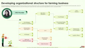 Developing Organizational Structure For Farming Business Farming Business Plan BP SS