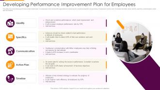 Developing Performance Improvement Plan For Employees