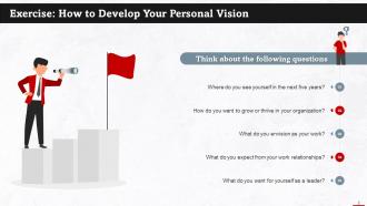 Developing Personal Vision As Business Leader Training Ppt Editable Downloadable