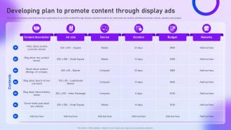 Developing Plan To Promote Content Through Display Ads Content Distribution Marketing Plan